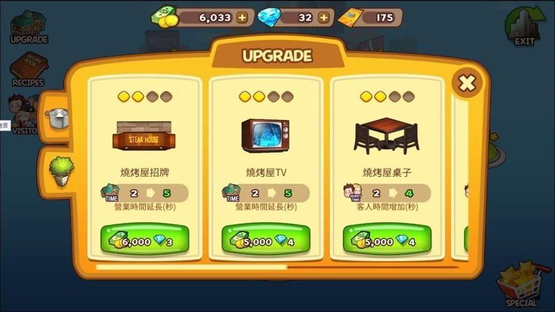 烹饪冒险中文版