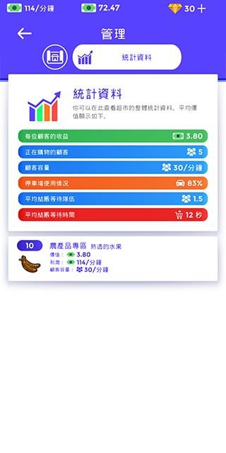 闲置超市大亨手游 闲置超市大亨手游