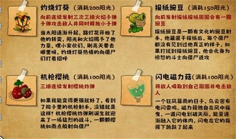 植物大战僵尸无双版0.2