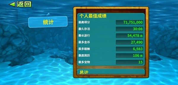 饥饿鲨进化2016旧版