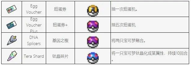 宝可梦肉鸽pokerogue手机版prsv