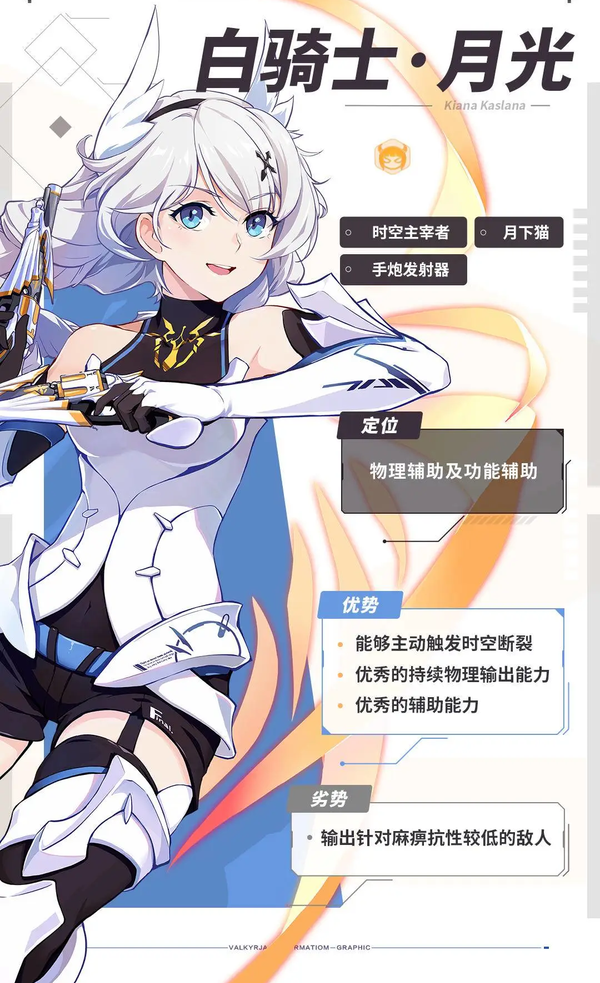 崩坏3自选s女武神有哪些