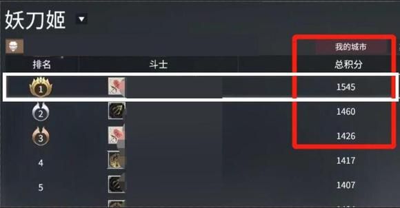 永劫无间英雄分怎么算