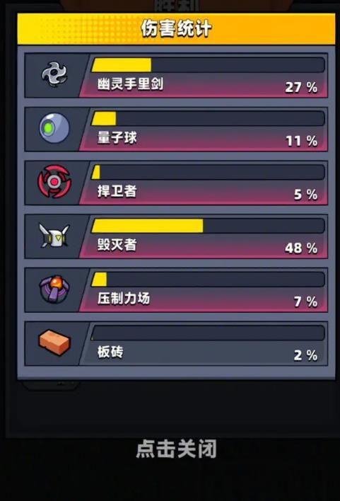 弹壳特攻队助战宠物哪个好