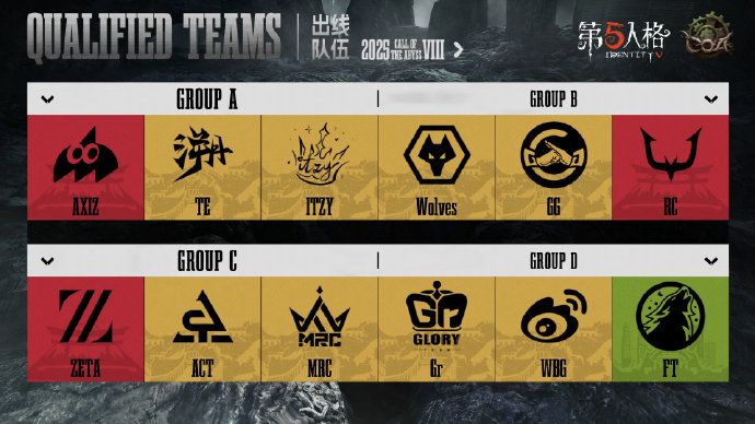 终幕将启,《第五人格》深渊的呼唤Ⅷ全球总决赛小组赛圆满收官