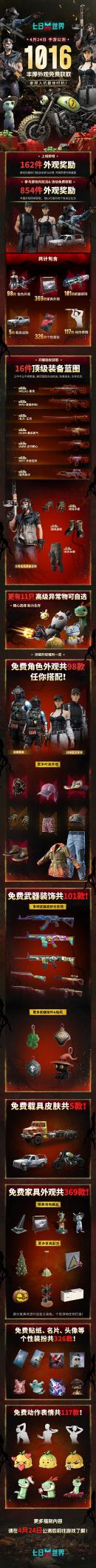 《七日世界》手游4.24公测送1016件外观奖励,在线畅玩端手游