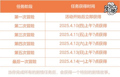 《洛奇》超多福利,寻找幸福的足迹活动火热进行中