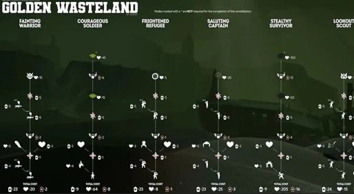 光遇黑领带怎么获得