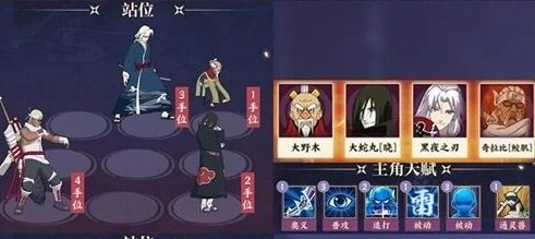 火影忍者新时代初期阵容