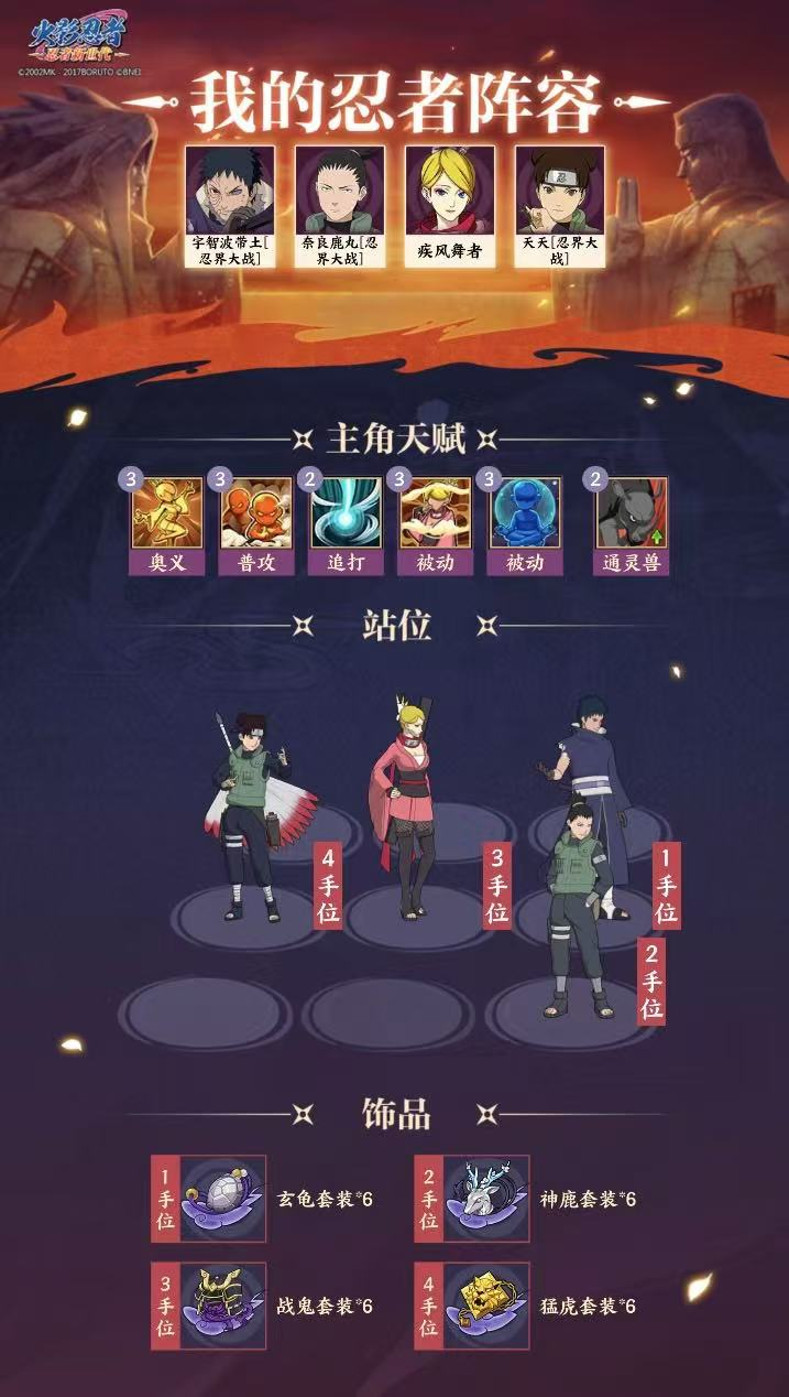 火影忍者新时代高追打阵容