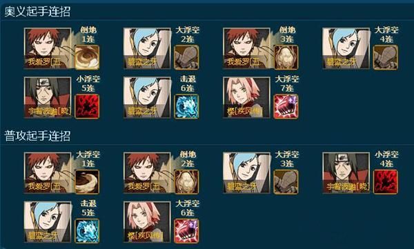 火影忍者水主40级后阵容