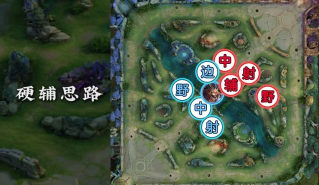 王者荣耀辅助怎么玩才能上分