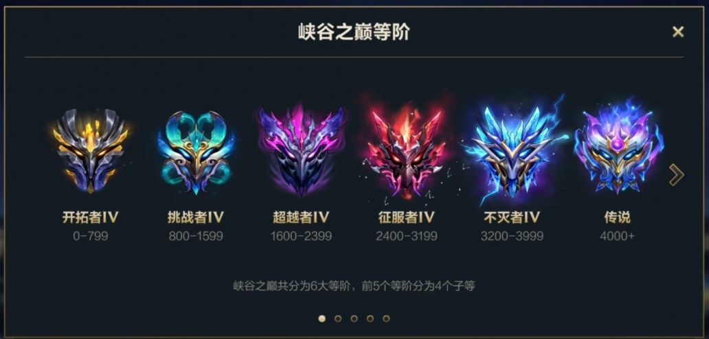 英雄联盟手游段位怎样升级