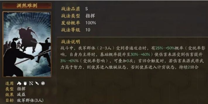 三国志战略版觉醒曹真怎么培养