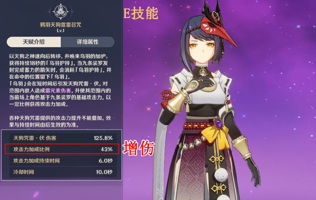 原神有哪些角色可以增伤