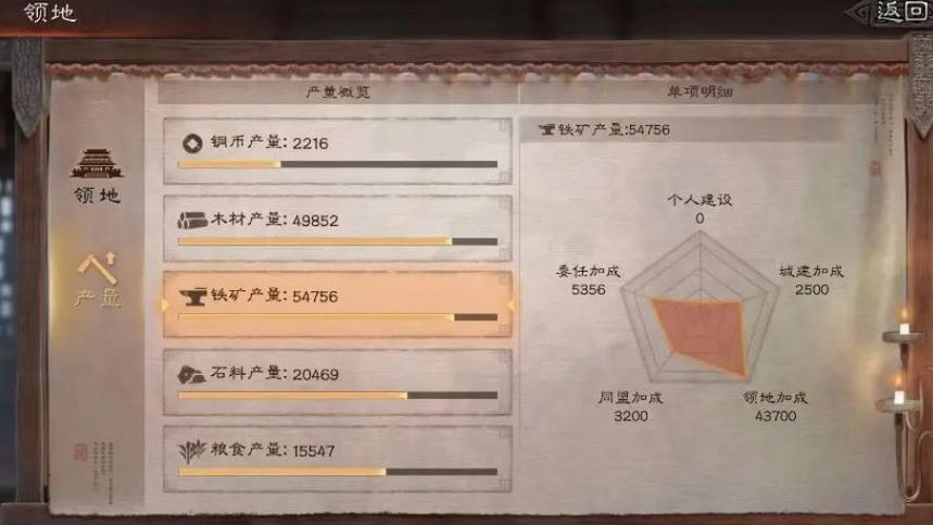 三国志战略版郭淮要怎么培养