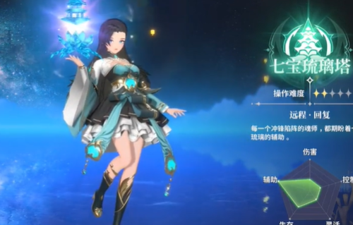 斗罗大陆史莱克学院什么职位好