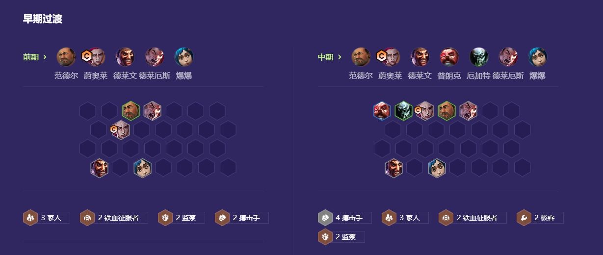 金铲铲之战四星蔚阵容怎么搭配