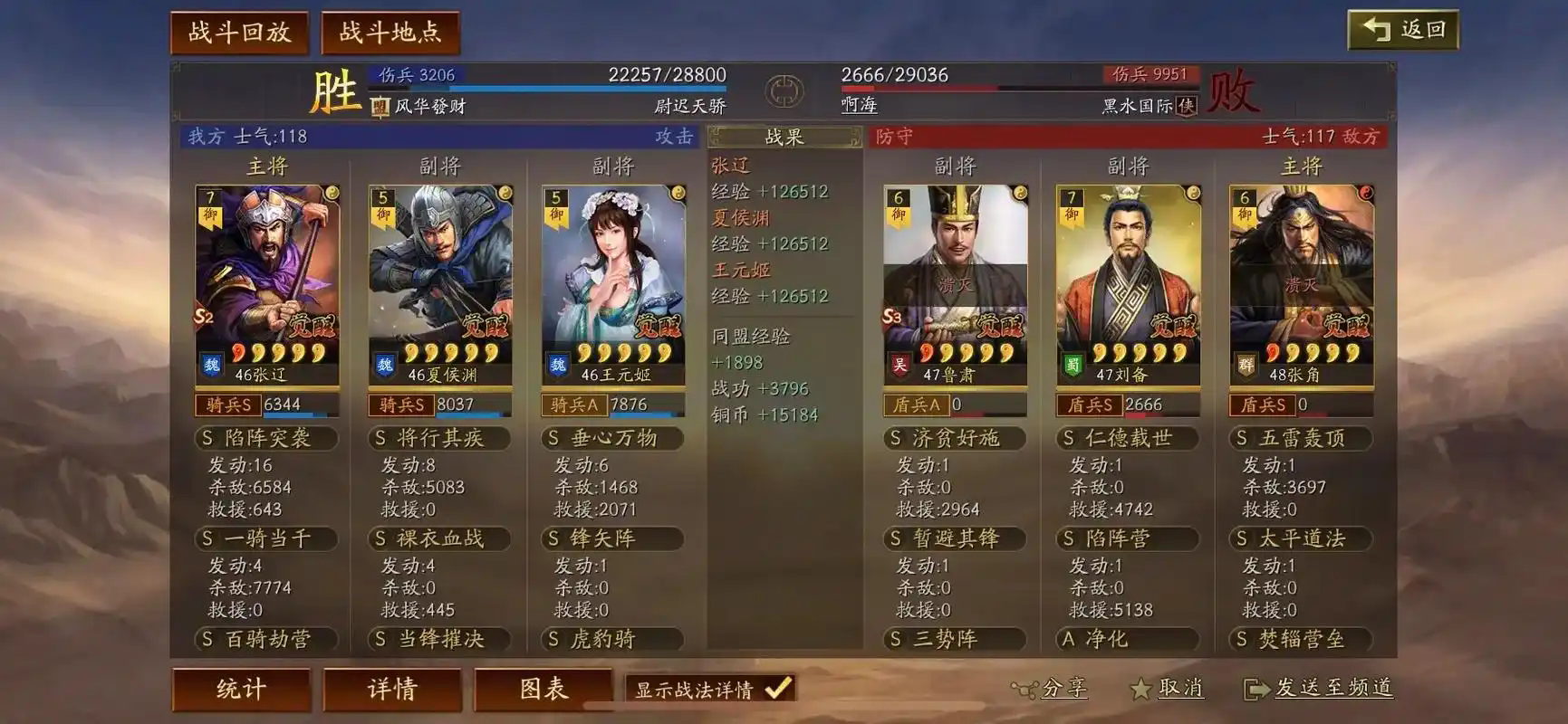 三国志战略版什么骑好用 三国志战略版什么骑好用