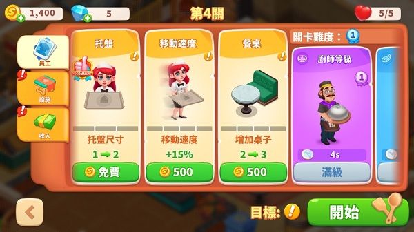 快乐晚餐故事汉化版