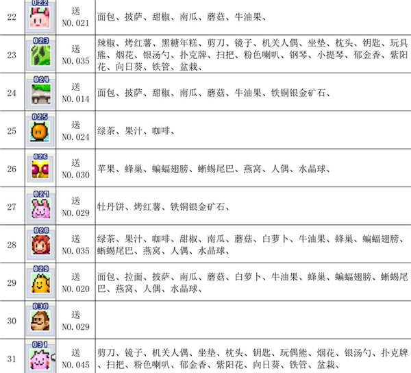 魔王城物语安卓版