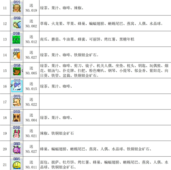 魔王城物语安卓版