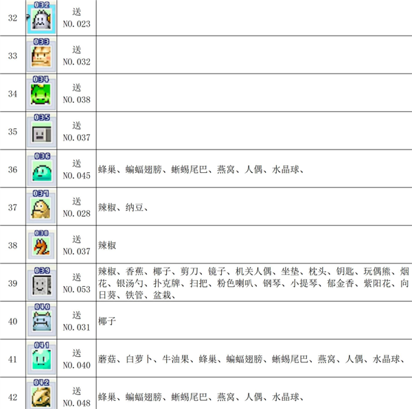 魔王城物语安卓版