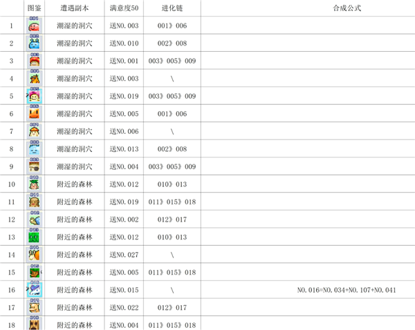 魔王城物语安卓版