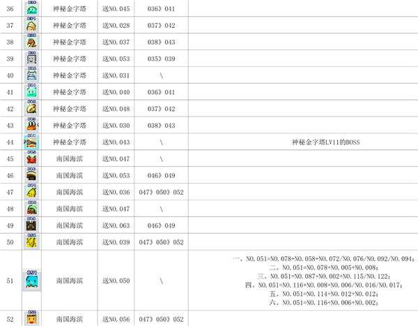 魔王城物语安卓版