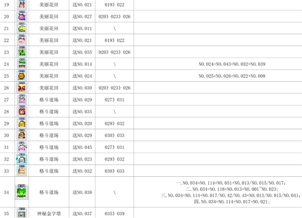 魔王城物语安卓版