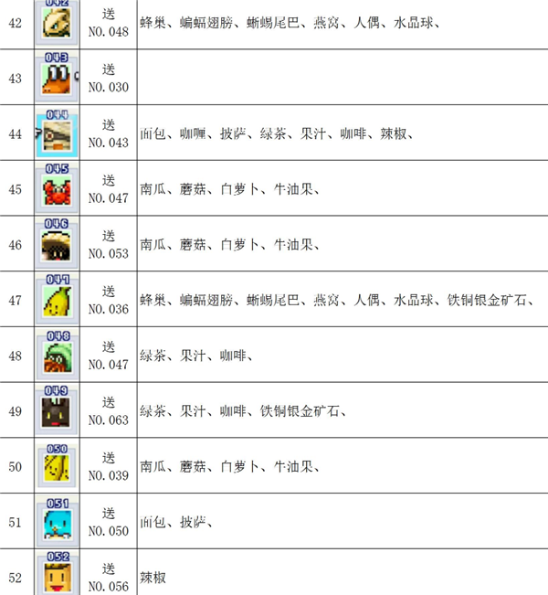 魔王城物语安卓版