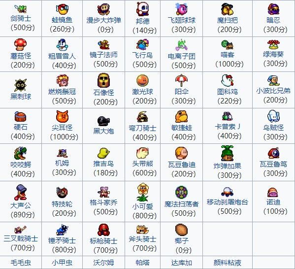 星之卡比超究极豪华版