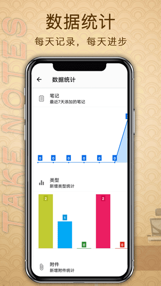 备忘录提醒app截图2