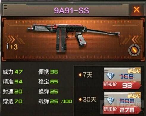 CF手游中转站激战必备 单点爆破最强武器推荐