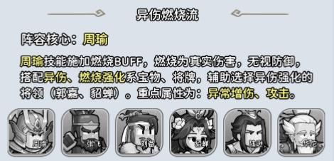 谁是大领主 谁是大领主