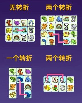 乐游连连看手机版 乐游连连看手机版